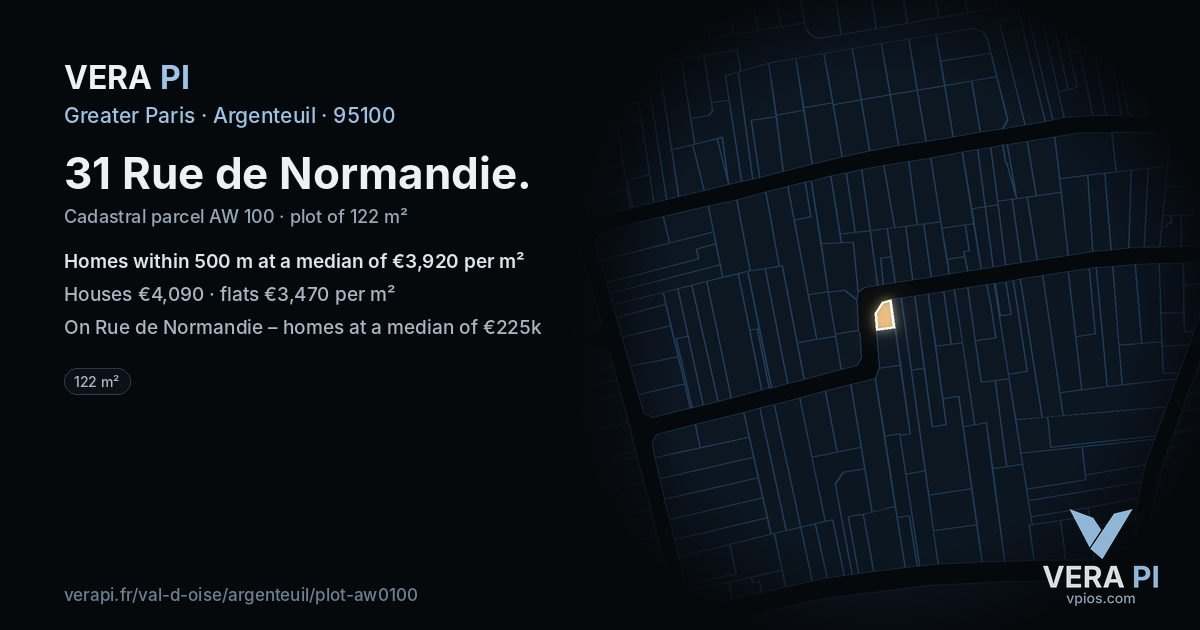 31 Rue de Normandie, Argenteuil at night – the plot lit, the parcels around coloured by the prices near them