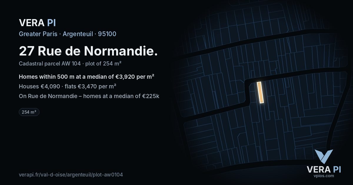 27 Rue de Normandie, Argenteuil at night – the plot lit, the parcels around coloured by the prices near them