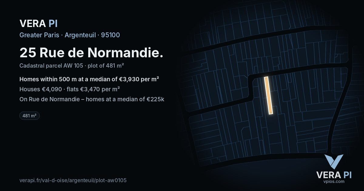 25 Rue de Normandie, Argenteuil at night – the plot lit, the parcels around coloured by the prices near them