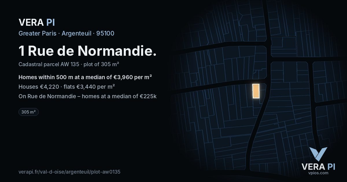 1 Rue de Normandie, Argenteuil at night – the plot lit, the parcels around coloured by the prices near them