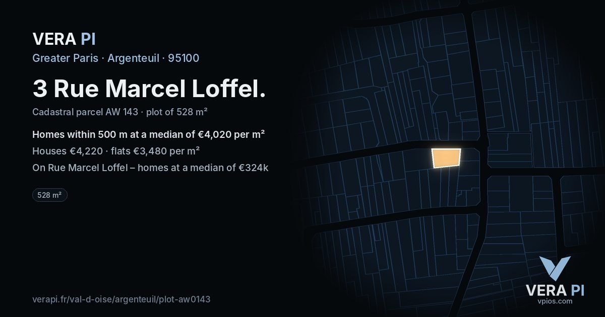 3 Rue Marcel Loffel, Argenteuil at night – the plot lit, the parcels around coloured by the prices near them