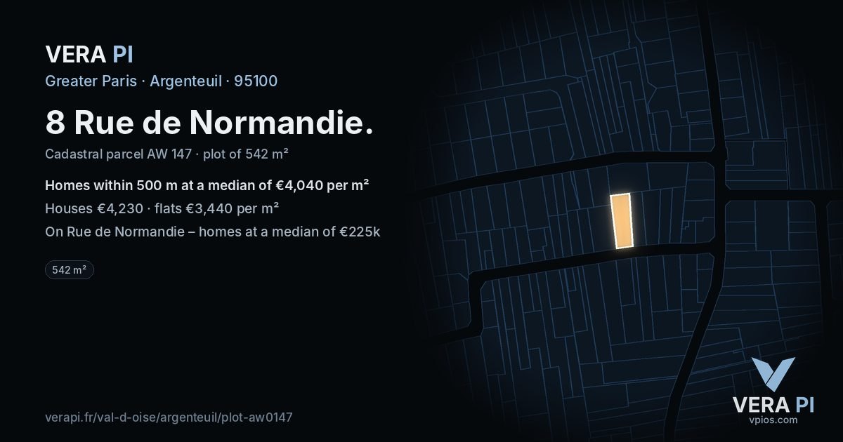 8 Rue de Normandie, Argenteuil at night – the plot lit, the parcels around coloured by the prices near them