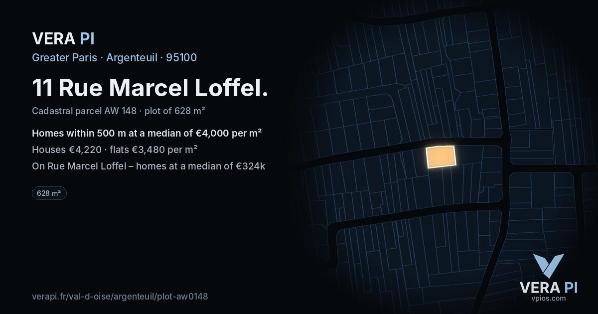 11 Rue Marcel Loffel, Argenteuil at night – the plot lit, the parcels around coloured by the prices near them