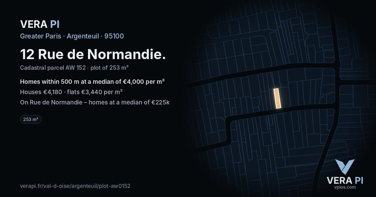 12 Rue de Normandie, Argenteuil at night – the plot lit, the parcels around coloured by the prices near them
