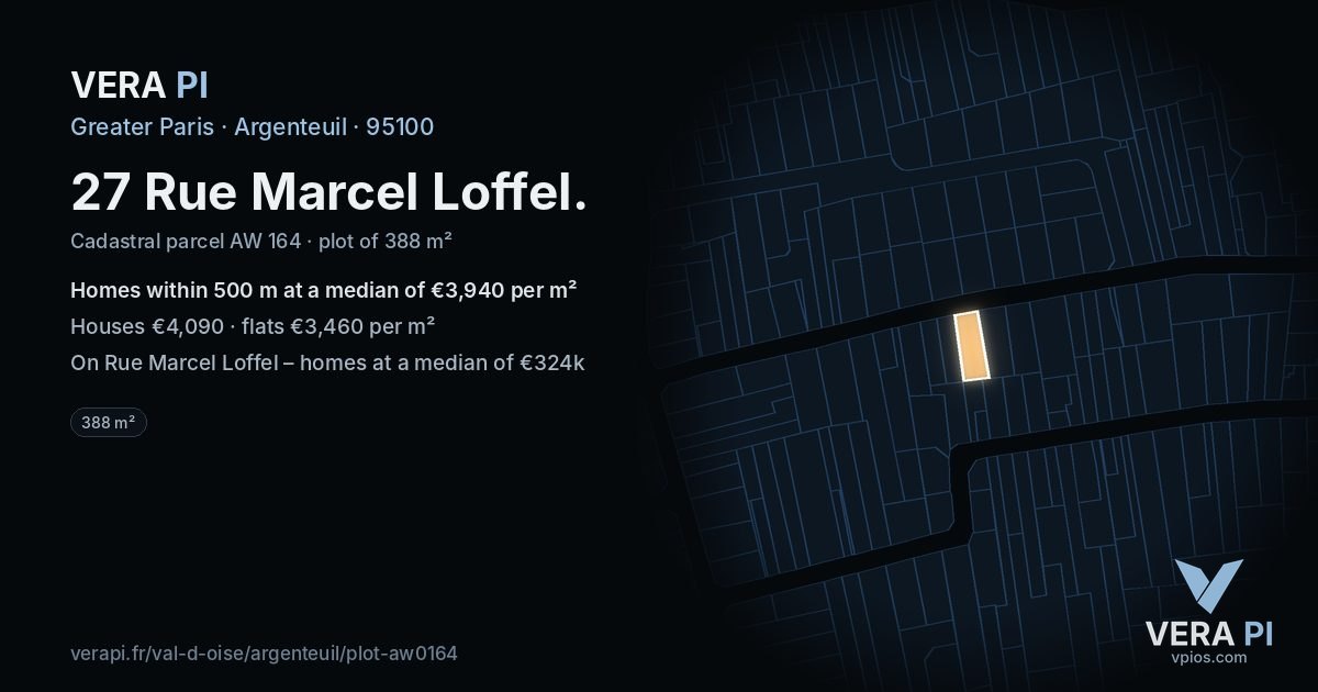 27 Rue Marcel Loffel, Argenteuil at night – the plot lit, the parcels around coloured by the prices near them