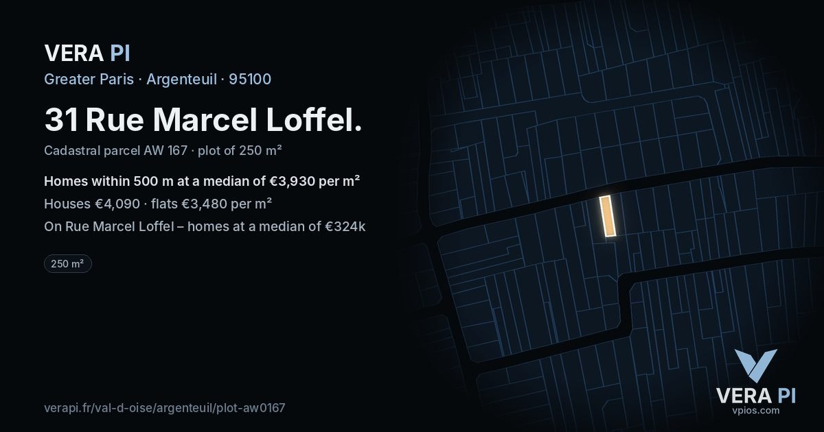 31 Rue Marcel Loffel, Argenteuil at night – the plot lit, the parcels around coloured by the prices near them