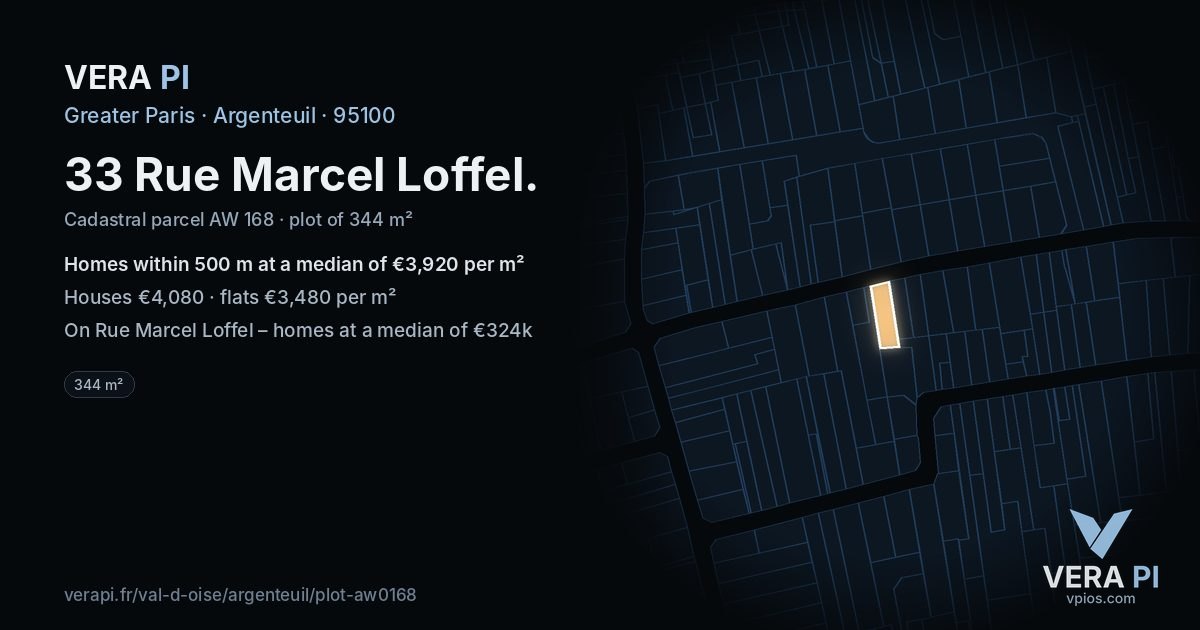 33 Rue Marcel Loffel, Argenteuil at night – the plot lit, the parcels around coloured by the prices near them