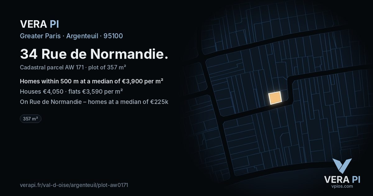 34 Rue de Normandie, Argenteuil at night – the plot lit, the parcels around coloured by the prices near them