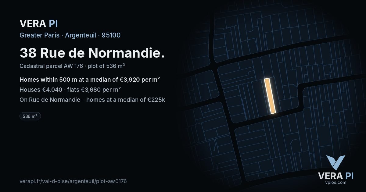 38 Rue de Normandie, Argenteuil at night – the plot lit, the parcels around coloured by the prices near them