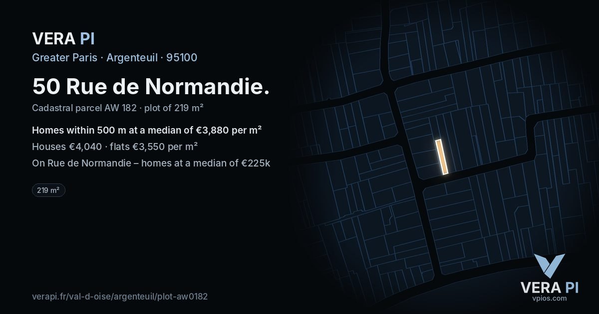 50 Rue de Normandie, Argenteuil at night – the plot lit, the parcels around coloured by the prices near them