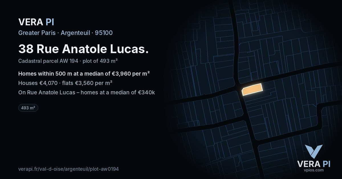 38 Rue Anatole Lucas, Argenteuil at night – the plot lit, the parcels around coloured by the prices near them
