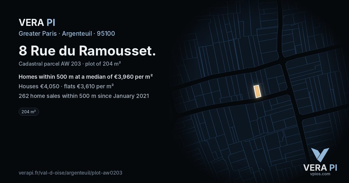 8 Rue du Ramousset, Argenteuil at night – the plot lit, the parcels around coloured by the prices near them
