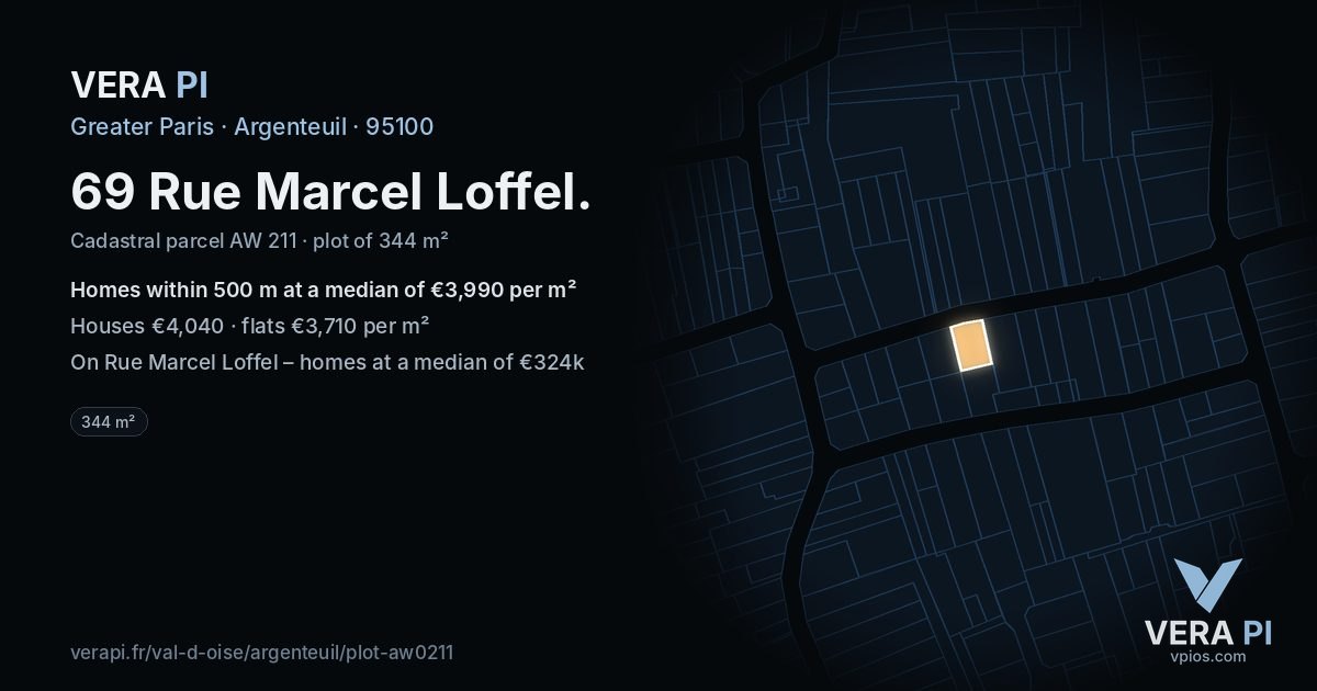 69 Rue Marcel Loffel, Argenteuil at night – the plot lit, the parcels around coloured by the prices near them