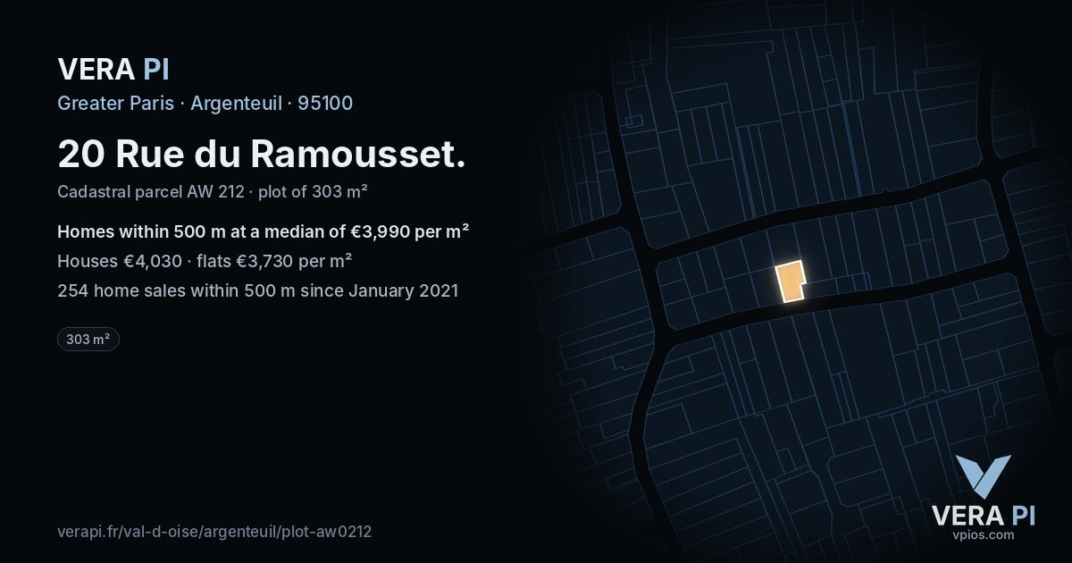 20 Rue du Ramousset, Argenteuil at night – the plot lit, the parcels around coloured by the prices near them