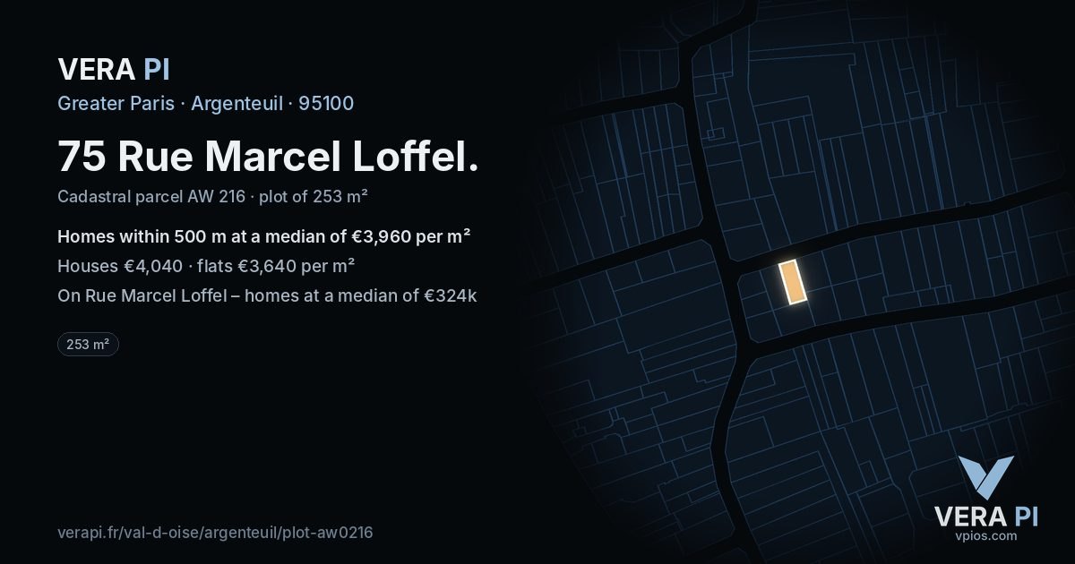 75 Rue Marcel Loffel, Argenteuil at night – the plot lit, the parcels around coloured by the prices near them