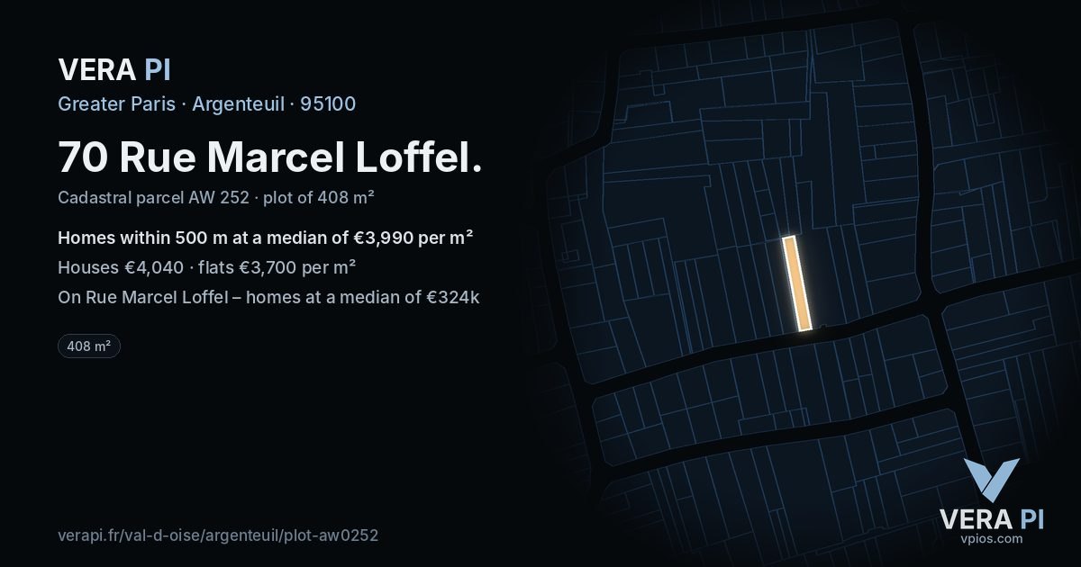 70 Rue Marcel Loffel, Argenteuil at night – the plot lit, the parcels around coloured by the prices near them