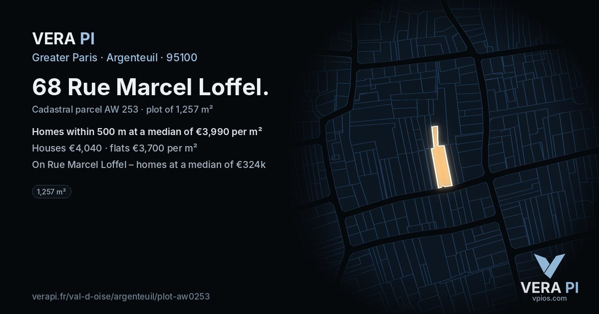 68 Rue Marcel Loffel, Argenteuil at night – the plot lit, the parcels around coloured by the prices near them