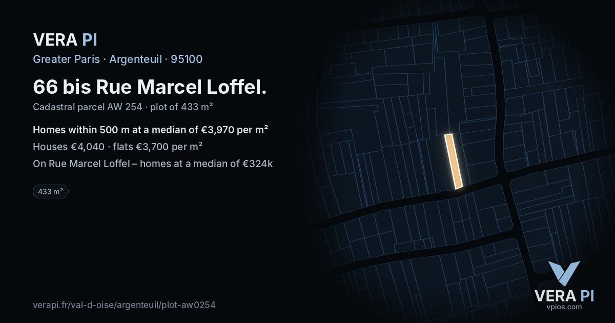 66 bis Rue Marcel Loffel, Argenteuil at night – the plot lit, the parcels around coloured by the prices near them