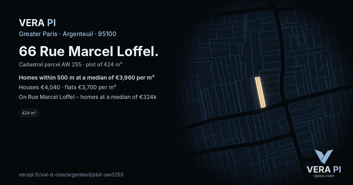 66 Rue Marcel Loffel, Argenteuil at night – the plot lit, the parcels around coloured by the prices near them