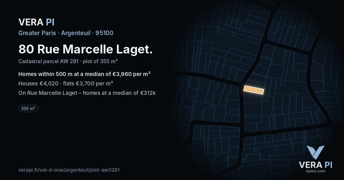 80 Rue Marcelle Laget, Argenteuil at night – the plot lit, the parcels around coloured by the prices near them