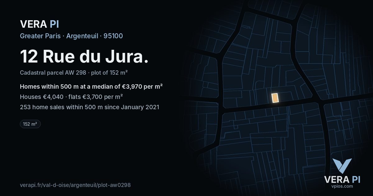 12 Rue du Jura, Argenteuil at night – the plot lit, the parcels around coloured by the prices near them