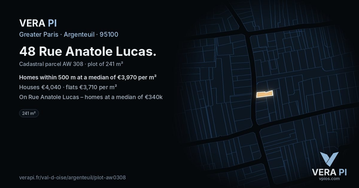 48 Rue Anatole Lucas, Argenteuil at night – the plot lit, the parcels around coloured by the prices near them