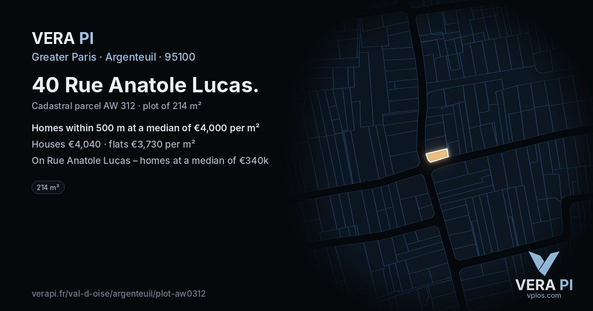 40 Rue Anatole Lucas, Argenteuil at night – the plot lit, the parcels around coloured by the prices near them