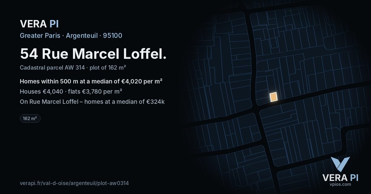 54 Rue Marcel Loffel, Argenteuil at night – the plot lit, the parcels around coloured by the prices near them
