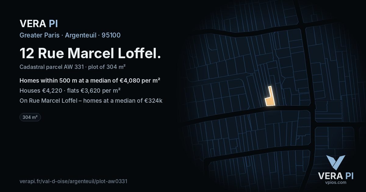 12 Rue Marcel Loffel, Argenteuil at night – the plot lit, the parcels around coloured by the prices near them
