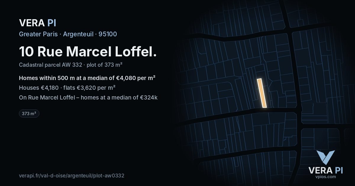 10 Rue Marcel Loffel, Argenteuil at night – the plot lit, the parcels around coloured by the prices near them