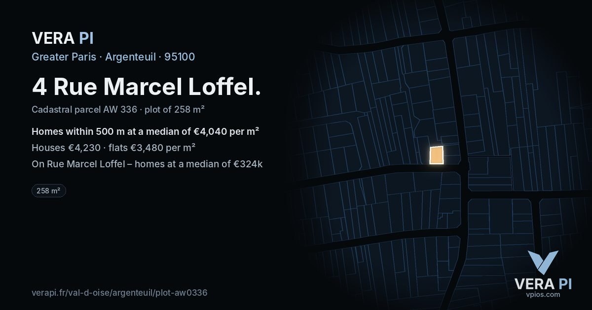 4 Rue Marcel Loffel, Argenteuil at night – the plot lit, the parcels around coloured by the prices near them