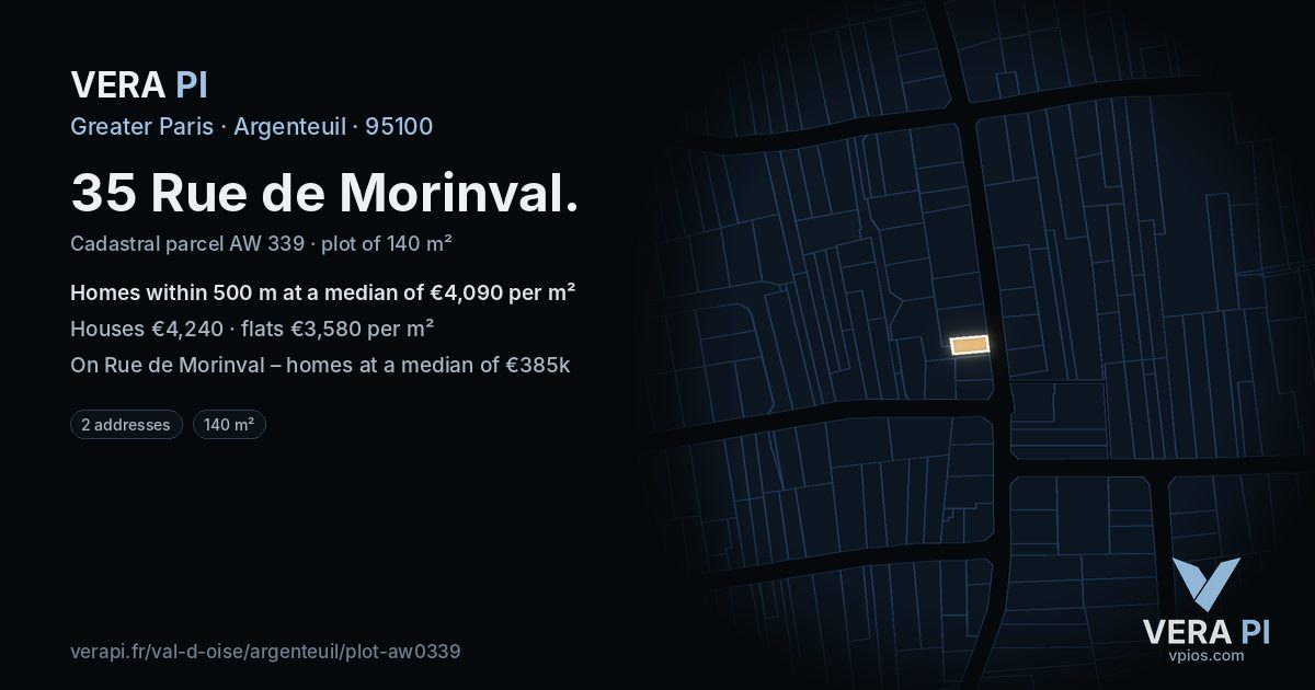 35 Rue de Morinval, Argenteuil at night – the plot lit, the parcels around coloured by the prices near them