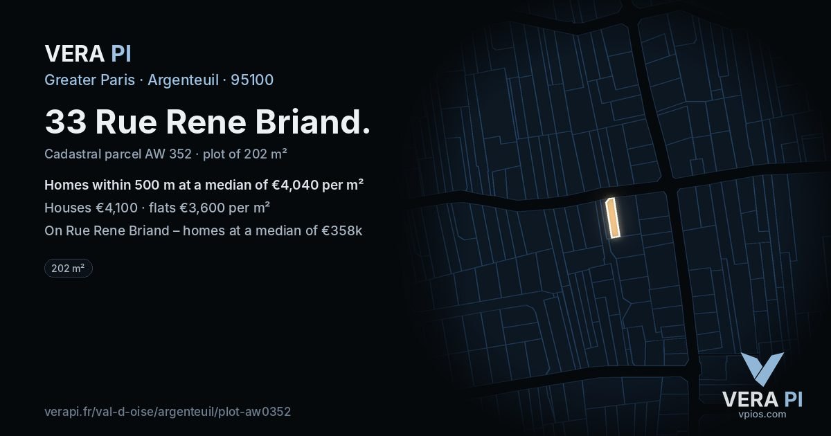 33 Rue Rene Briand, Argenteuil at night – the plot lit, the parcels around coloured by the prices near them