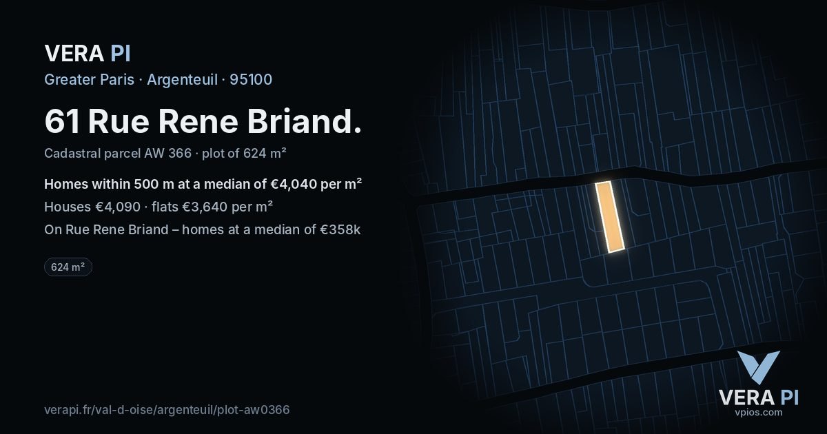 61 Rue Rene Briand, Argenteuil at night – the plot lit, the parcels around coloured by the prices near them