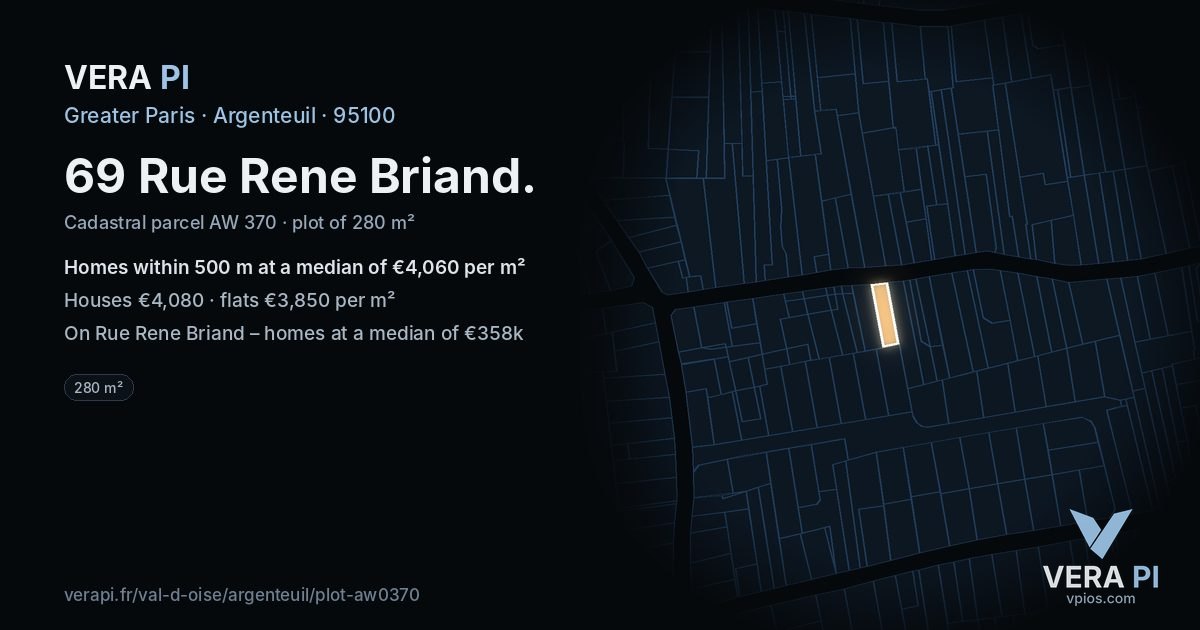 69 Rue Rene Briand, Argenteuil at night – the plot lit, the parcels around coloured by the prices near them