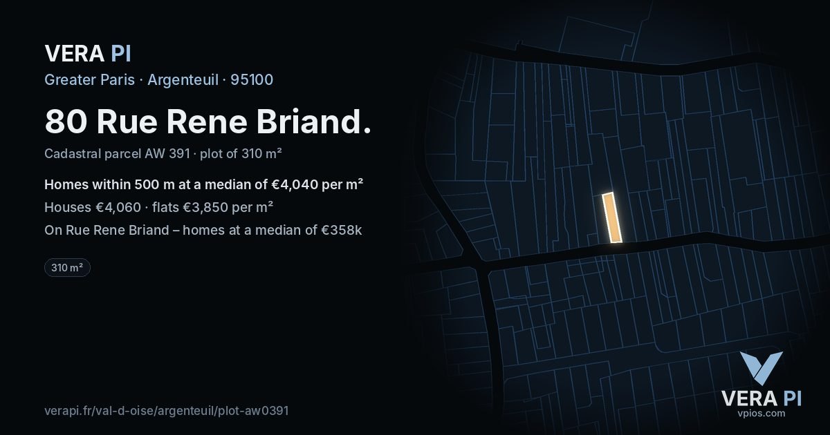 80 Rue Rene Briand, Argenteuil at night – the plot lit, the parcels around coloured by the prices near them