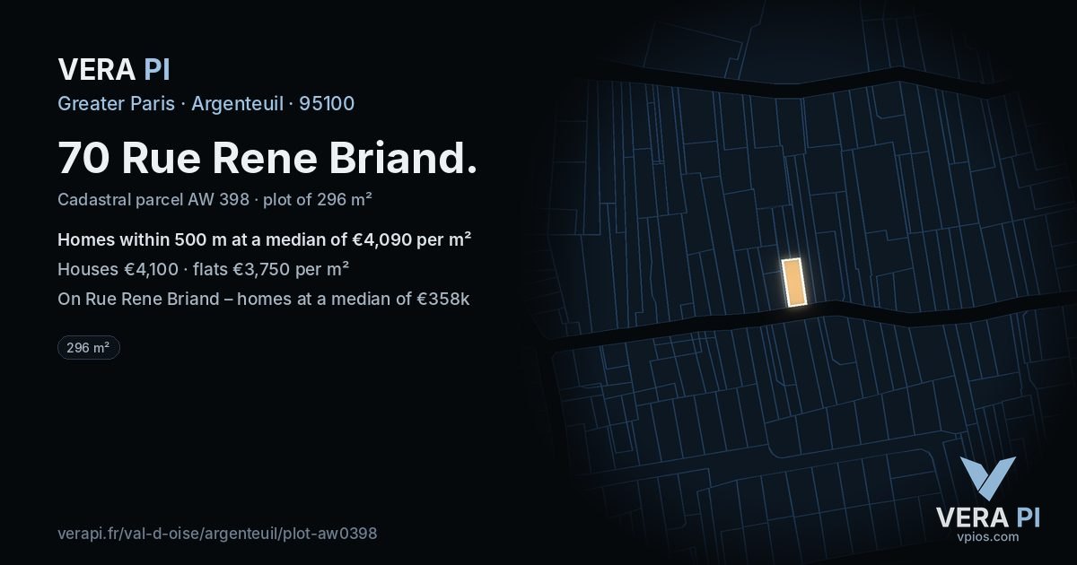 70 Rue Rene Briand, Argenteuil at night – the plot lit, the parcels around coloured by the prices near them