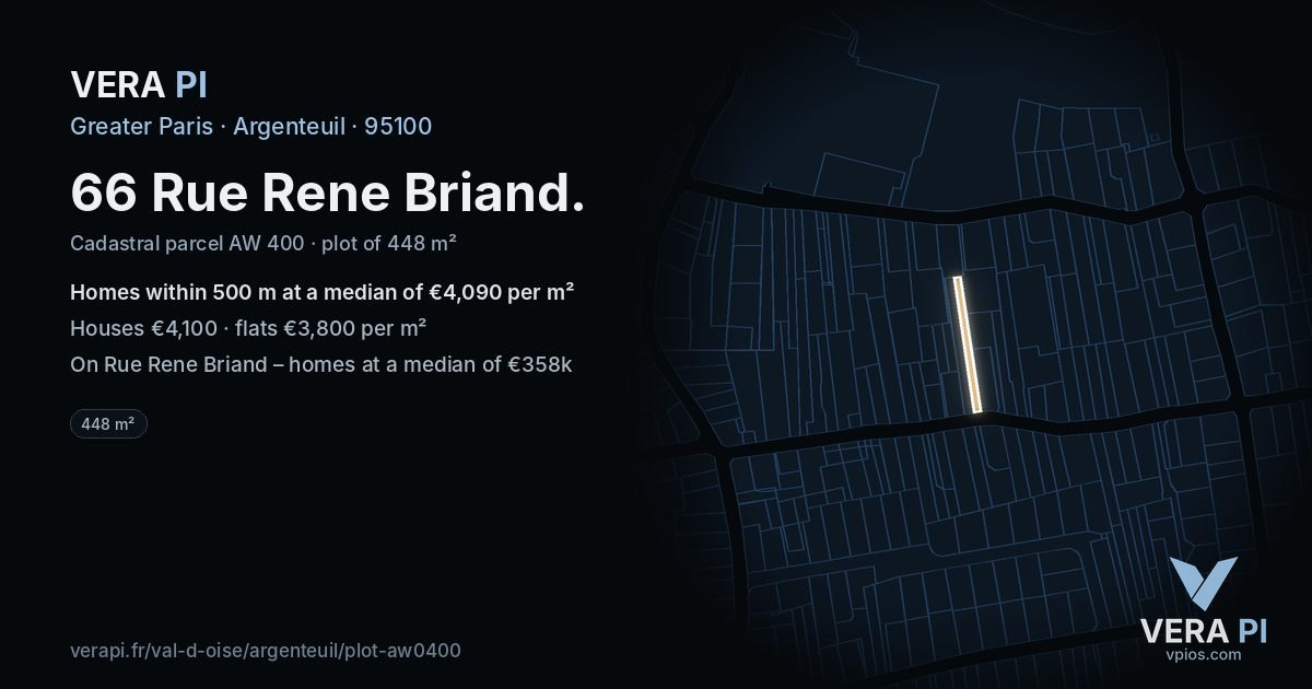 66 Rue Rene Briand, Argenteuil at night – the plot lit, the parcels around coloured by the prices near them