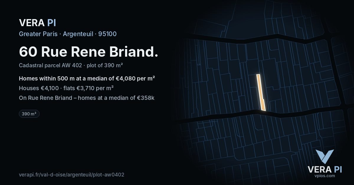 60 Rue Rene Briand, Argenteuil at night – the plot lit, the parcels around coloured by the prices near them