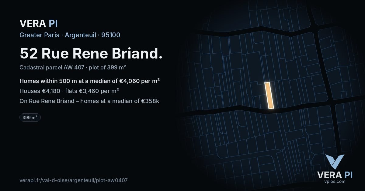 52 Rue Rene Briand, Argenteuil at night – the plot lit, the parcels around coloured by the prices near them