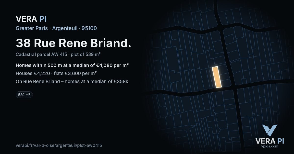 38 Rue Rene Briand, Argenteuil at night – the plot lit, the parcels around coloured by the prices near them