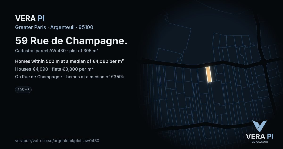 59 Rue de Champagne, Argenteuil at night – the plot lit, the parcels around coloured by the prices near them