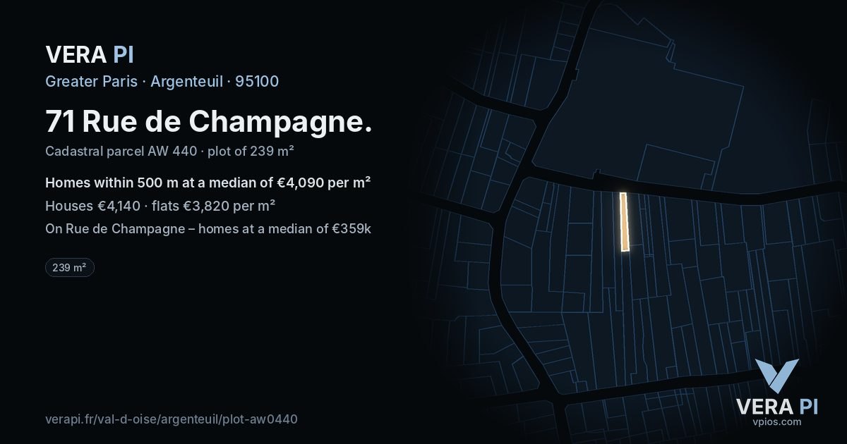 71 Rue de Champagne, Argenteuil at night – the plot lit, the parcels around coloured by the prices near them