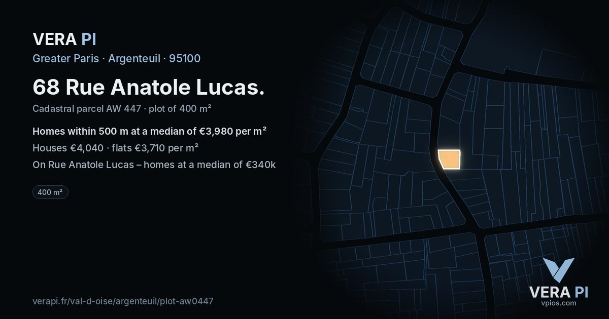 68 Rue Anatole Lucas, Argenteuil at night – the plot lit, the parcels around coloured by the prices near them