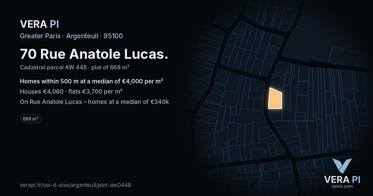 70 Rue Anatole Lucas, Argenteuil at night – the plot lit, the parcels around coloured by the prices near them