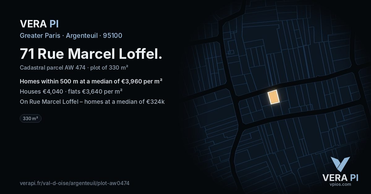 71 Rue Marcel Loffel, Argenteuil at night – the plot lit, the parcels around coloured by the prices near them