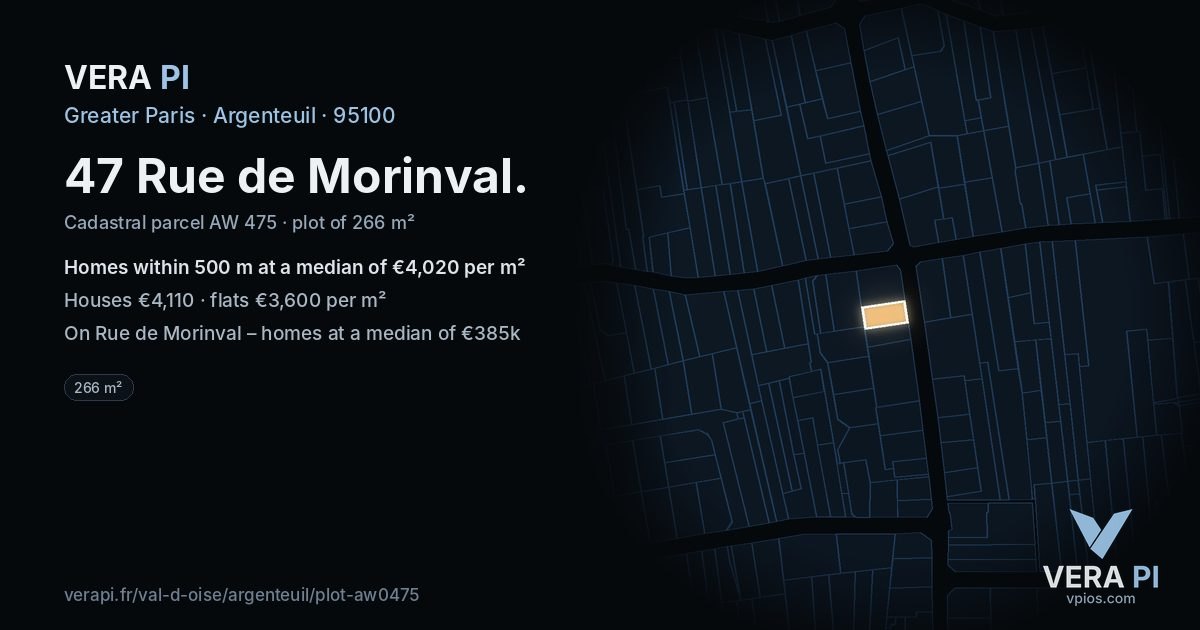 47 Rue de Morinval, Argenteuil at night – the plot lit, the parcels around coloured by the prices near them
