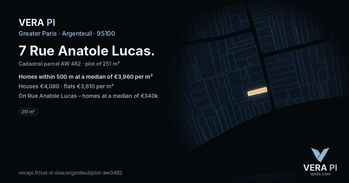 7 Rue Anatole Lucas, Argenteuil at night – the plot lit, the parcels around coloured by the prices near them