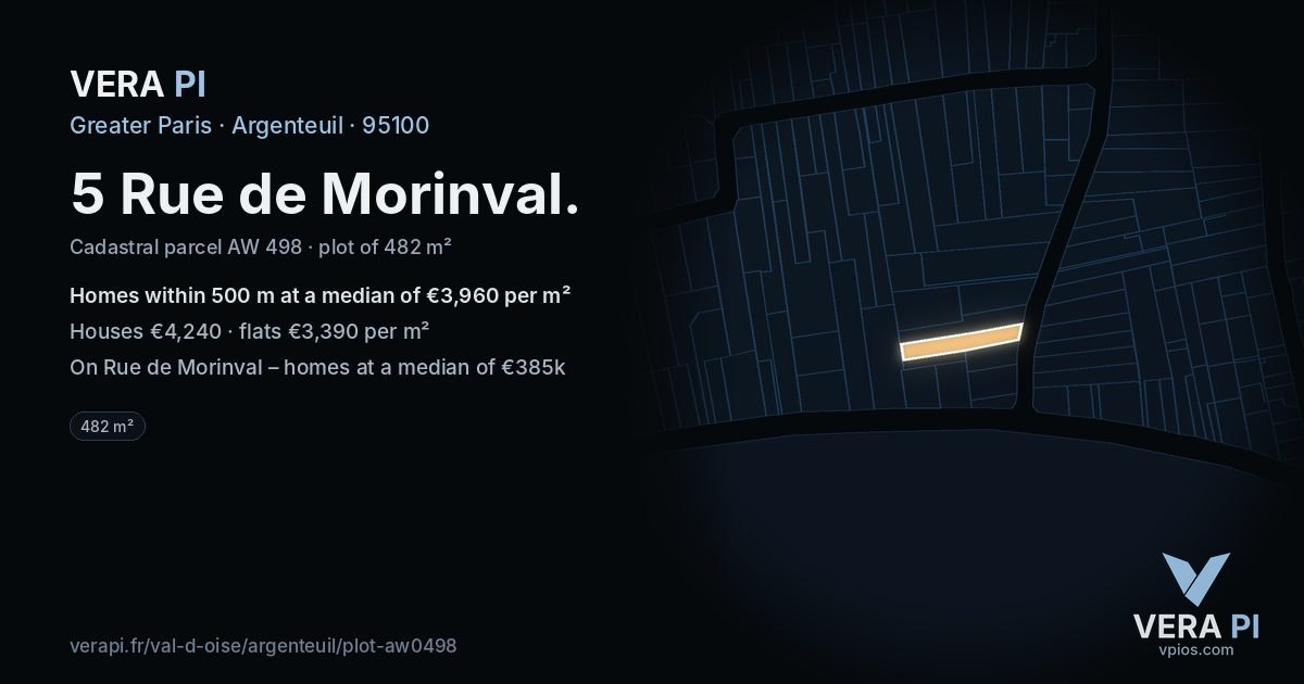 5 Rue de Morinval, Argenteuil at night – the plot lit, the parcels around coloured by the prices near them