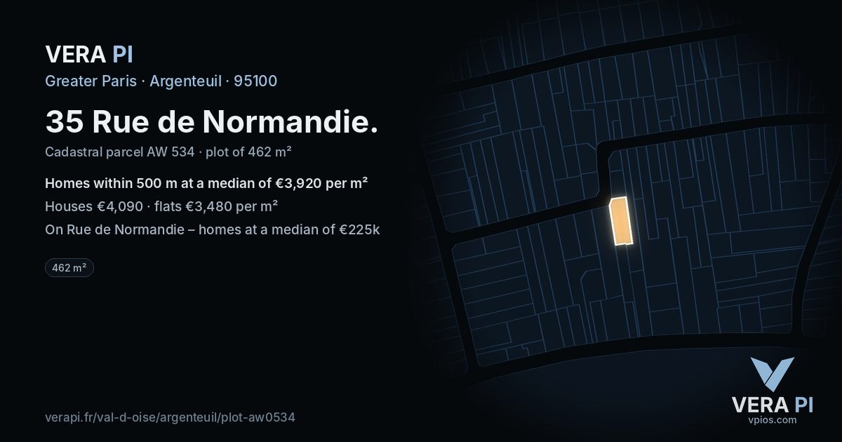 35 Rue de Normandie, Argenteuil at night – the plot lit, the parcels around coloured by the prices near them